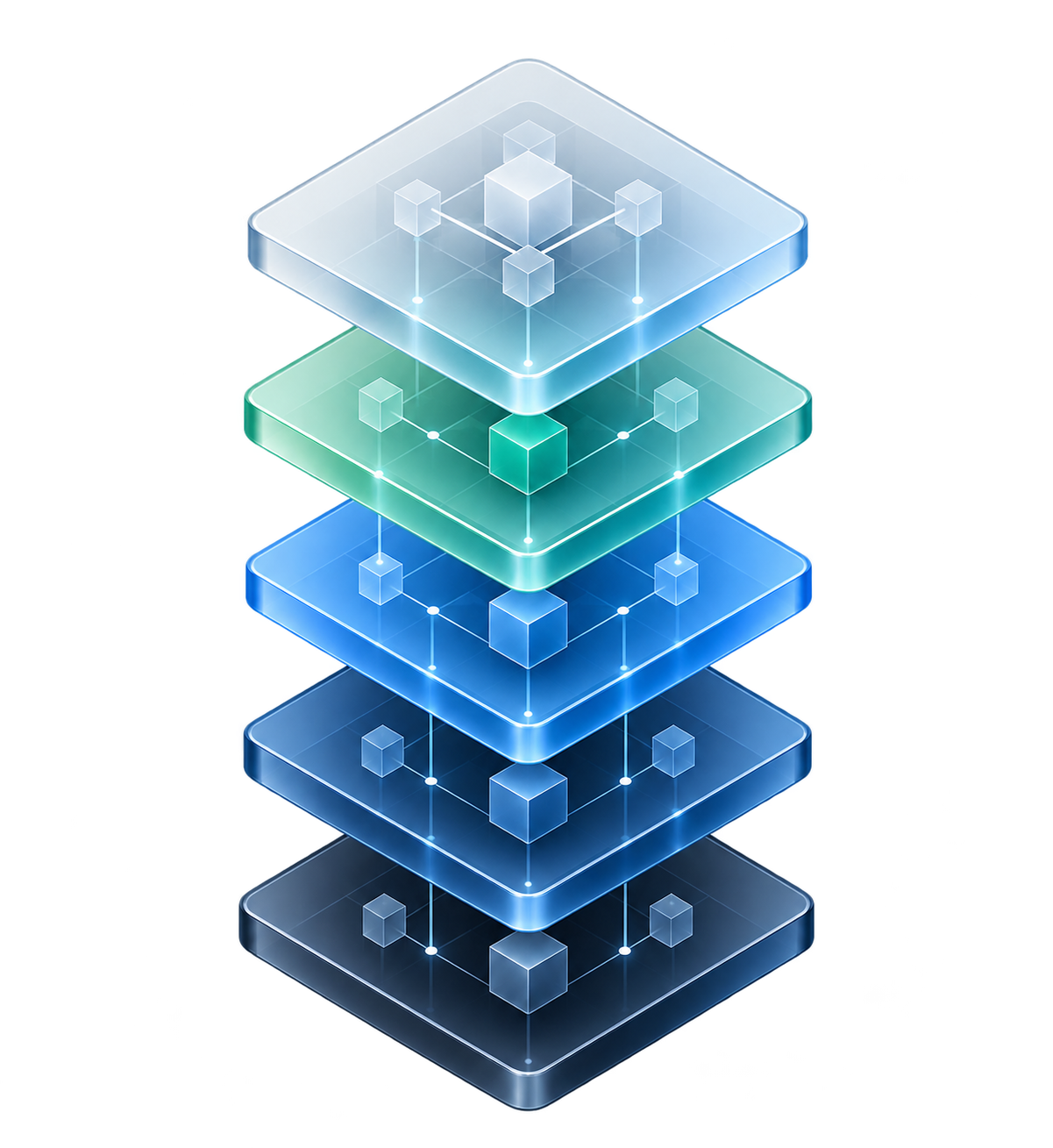 Delivery pipeline connecting engineering, cloud environments, release automation and observability