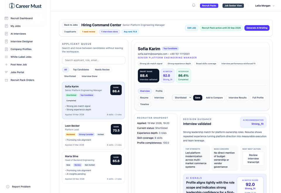 CareerMust hiring workspace combining candidate signals, interview results and recruiter actions
