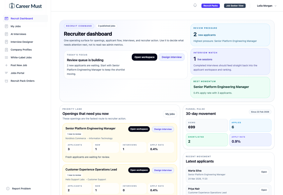 CareerMust recruiter dashboard showing connected hiring and AI interview workflows